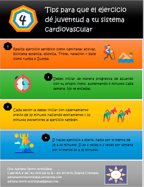 4-tips-salud-cardiovascular 4 Tips para tu Salud Cardiovascular
