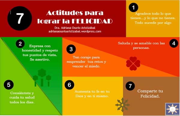 7actitudesfelicidad-adrianaosorioa ¿Buscas la FELICIDAD? Esto es para tí