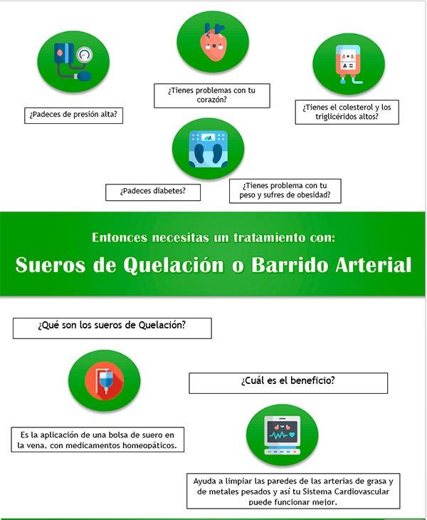 suerosquelacion-dradrianaosoria1 Dale vida a tu corazón